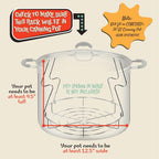 7 Pieces Premium Stainless Steel Canning Set Starter Kit W/Rack. No Rust, Extra Stability. BULK PACKS (Canning Set)