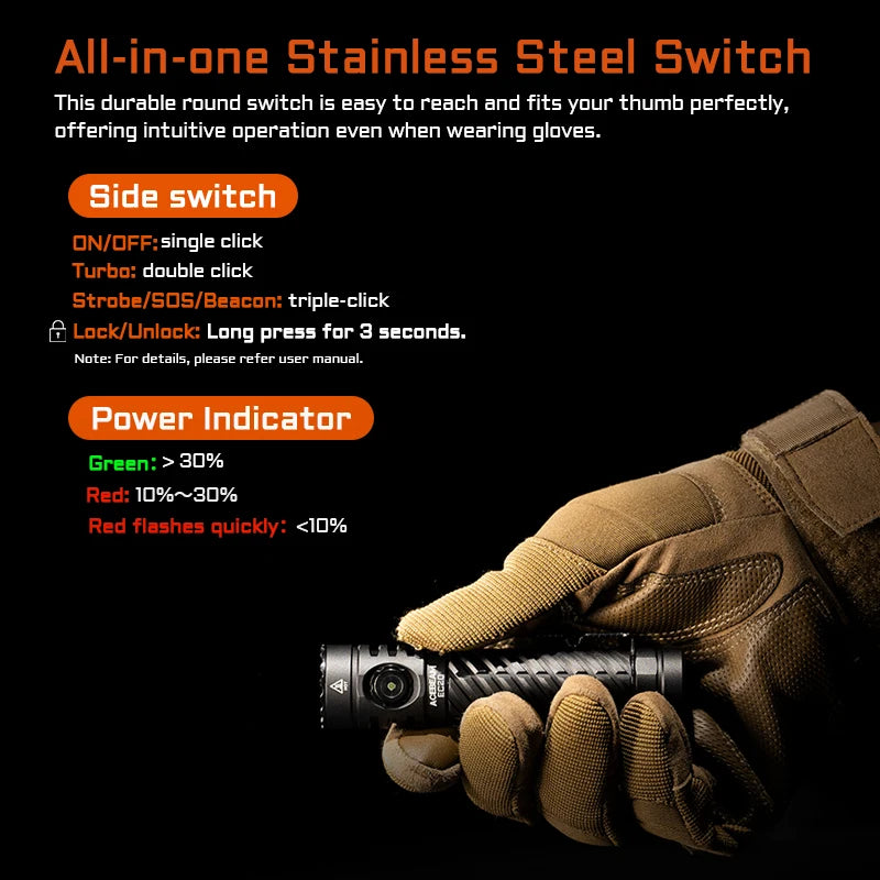 Compact 2800 Lumens EDC LED Flashlight