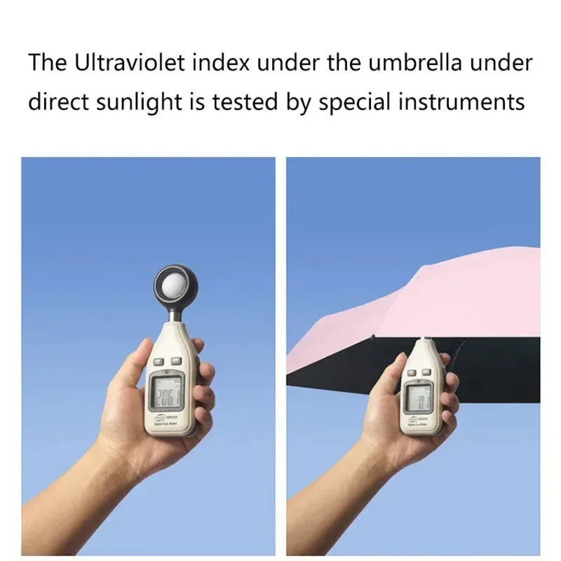 Lightweight UV Protection Mini Capsule Umbrella