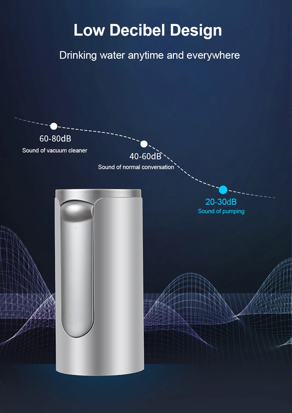 Automatic Electric Water Pump for 19L Bottles - USB Rechargeable