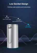 Automatic Electric Water Pump for 19L Bottles - USB Rechargeable