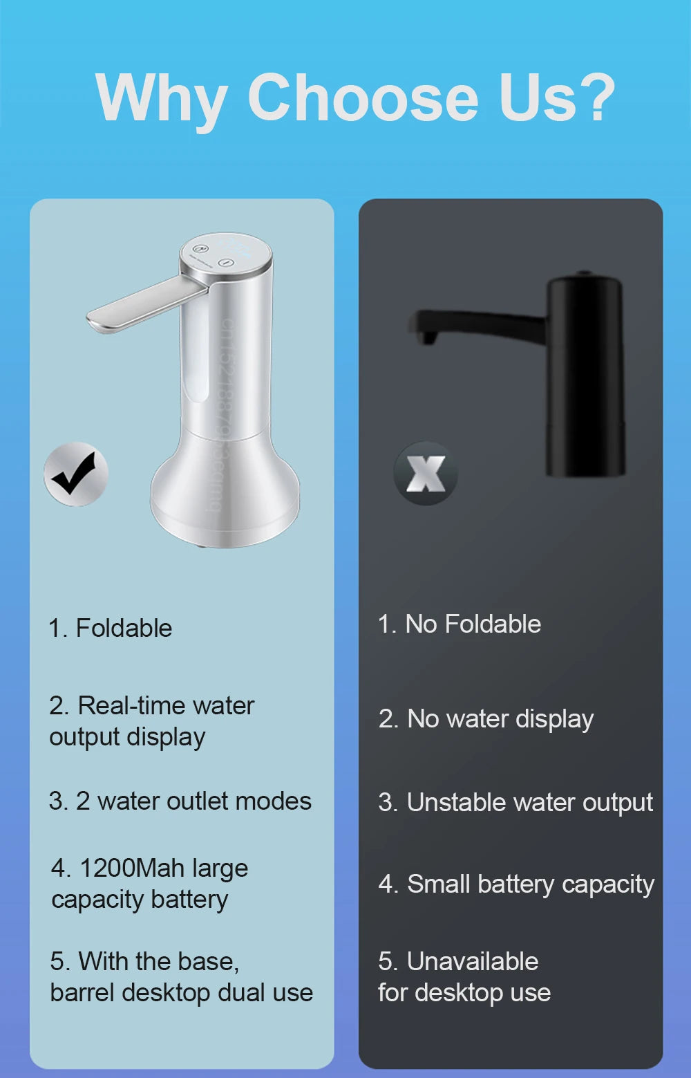 Automatic Electric Water Pump for 19L Bottles - USB Rechargeable