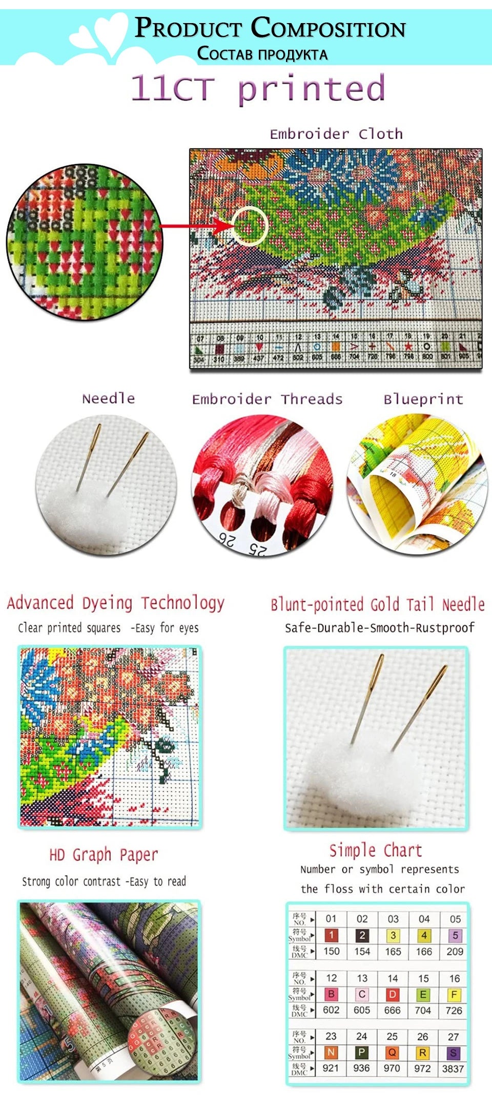 Cartoon Cat Embroidery Kits - Cross Stitch Starter Kit for All Ages
