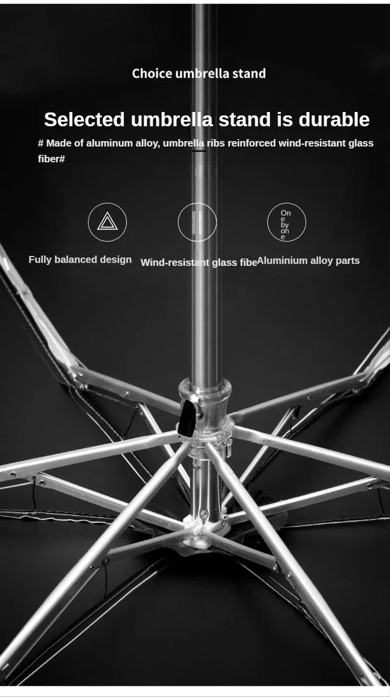 Lightweight UV Protection Mini Capsule Umbrella