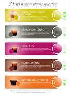 5-in-1 Hot/Cold Capsule Coffee Machine