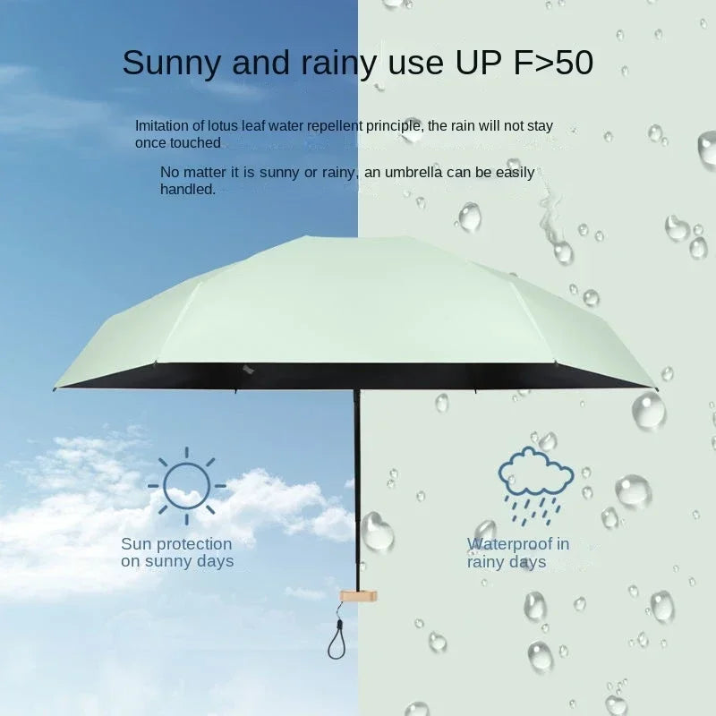 Lightweight UV Protection Mini Capsule Umbrella