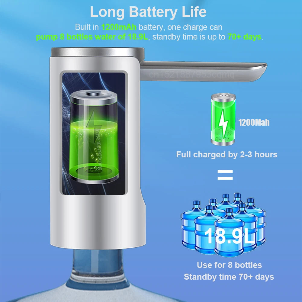 Automatic Electric Water Pump for 19L Bottles - USB Rechargeable