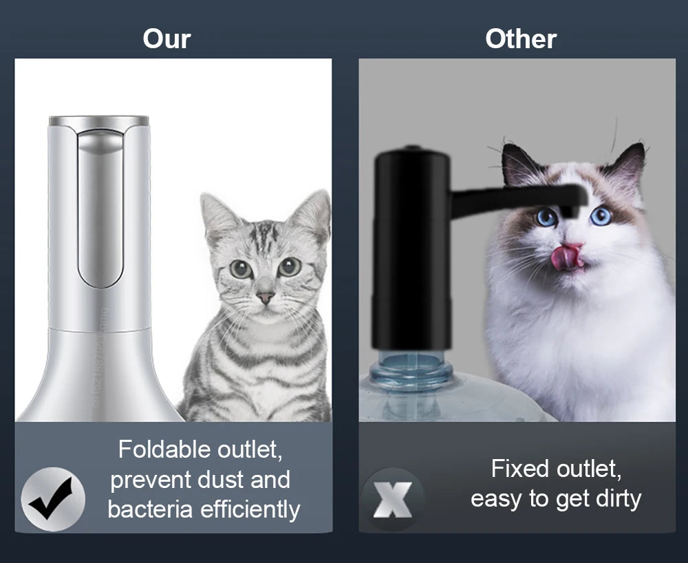 Automatic Electric Water Pump for 19L Bottles - USB Rechargeable