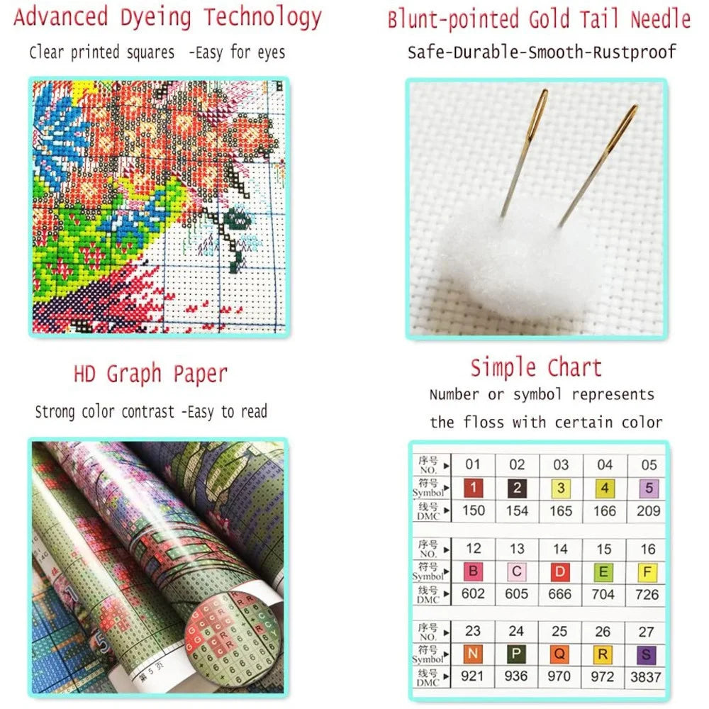 Cartoon Cat Embroidery Kits - Cross Stitch Starter Kit for All Ages