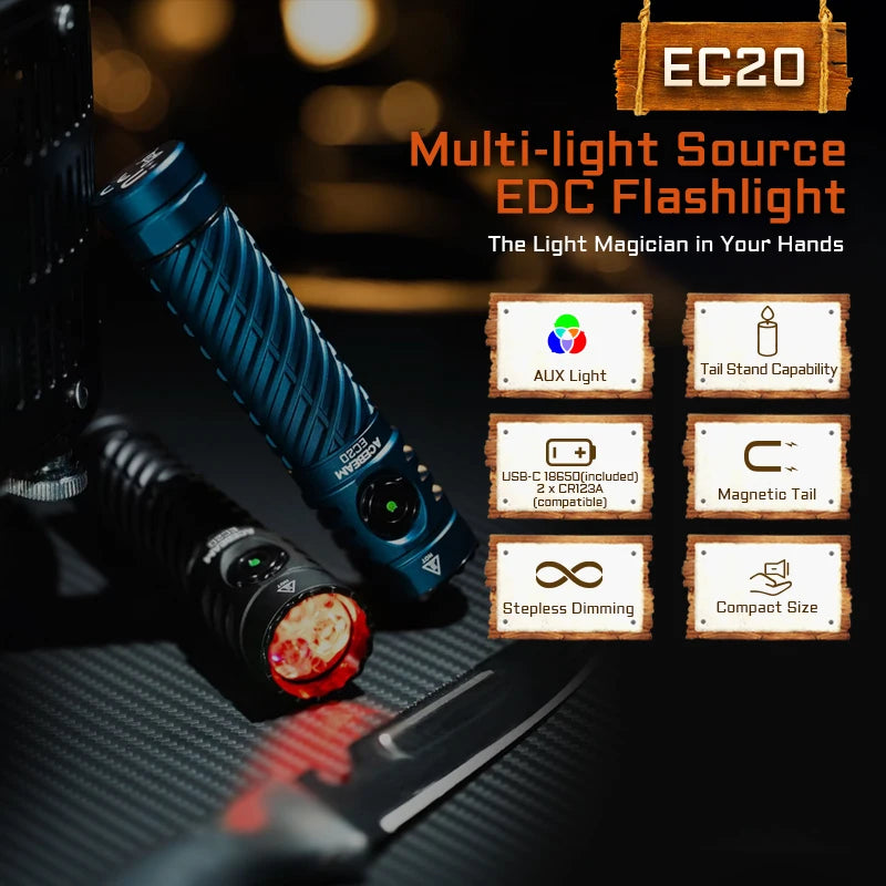 Compact 2800 Lumens EDC LED Flashlight