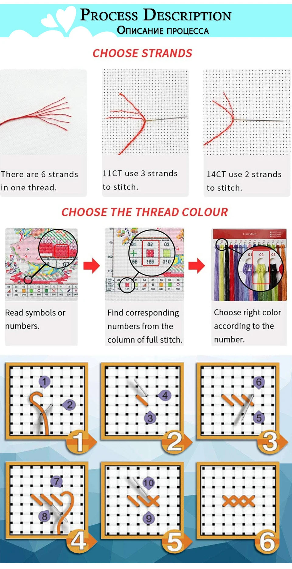 Cartoon Cat Embroidery Kits - Cross Stitch Starter Kit for All Ages