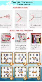 Cartoon Cat Embroidery Kits - Cross Stitch Starter Kit for All Ages