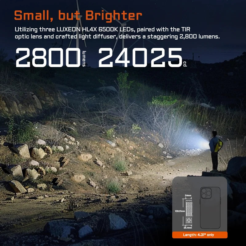 Compact 2800 Lumens EDC LED Flashlight