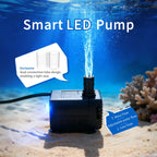 Silent USB Pet Water Fountain Pump with LED Light